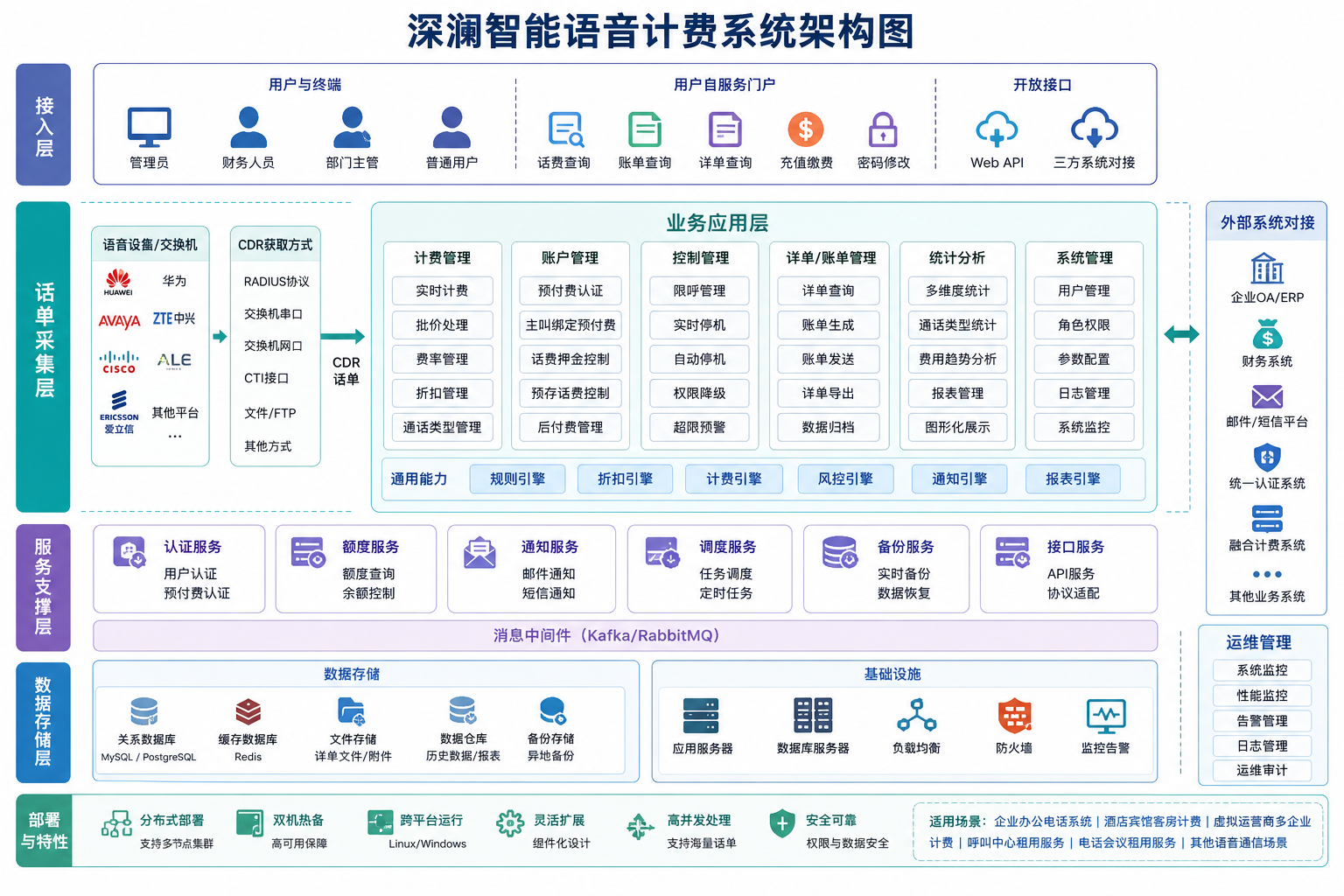 粘贴的图片